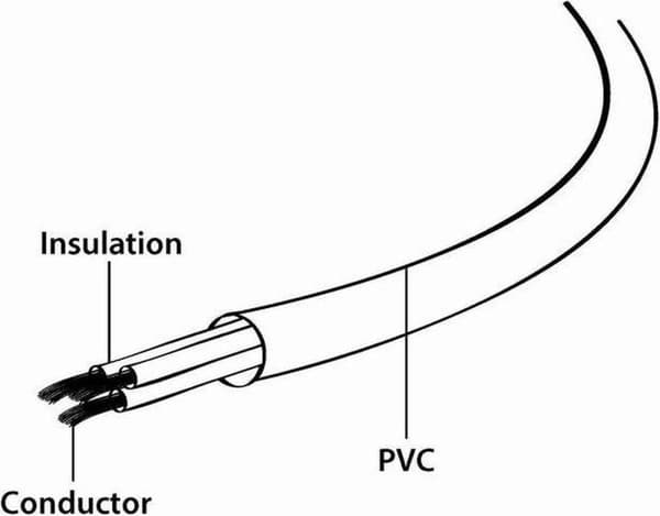 Gembird PC-189-VDE virtajohto Musta 1,8 m C14-liitin