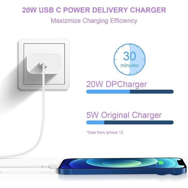 20W USB C-snabbladdare med 1M-kabel USB-C-vägg Snabbströmkontakt Nätadapter för telefon 12-12 Mini - 12 Pro