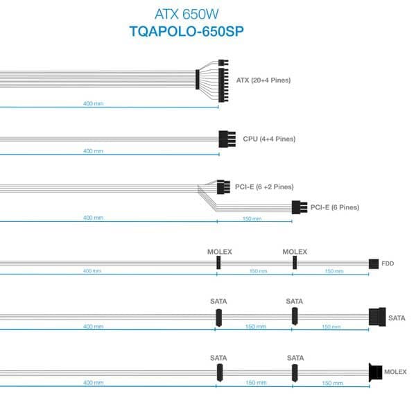 Tooq Strømforsyning Tqapolo-650sp 650w Sort