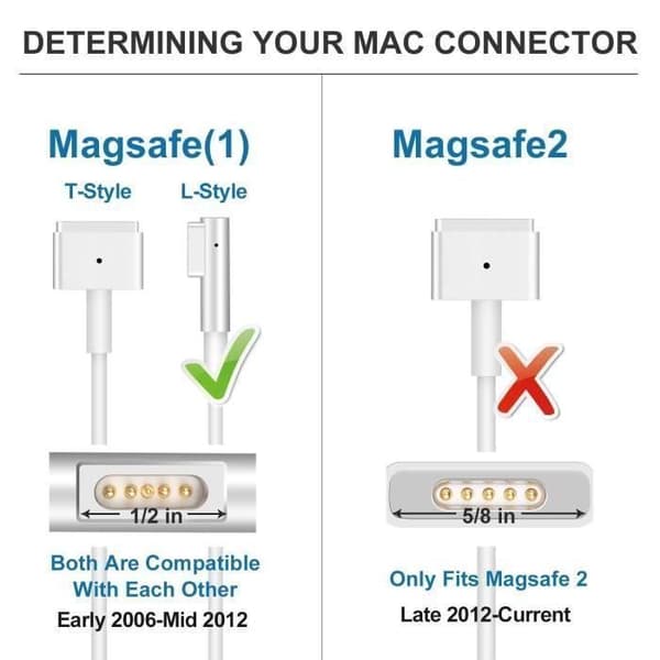 Laddare kompatibel Macbook Pro MAcbook Air Magsafe 1 85W Macbook Pro Retina 15 "13" 11" tum Strömförsörjning Typ L År