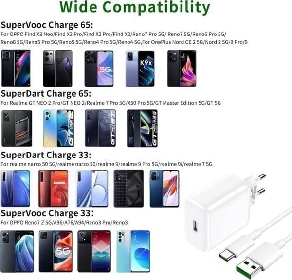 65W snabbladdare med 1m USB C-kabel för OPPO Reno11 F 10 Pro, SUPERVOOC nätladdare för OPPO Find X5 Pro X5 Lite X3 ect