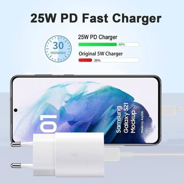 (Pack med 2) 25W snabbladdningsladdare + 2M USB-C Type-C-kabel Kompatibel med Samsung S24/ S23/ S22/ S22 Plus/ S21/USB C Plug-White