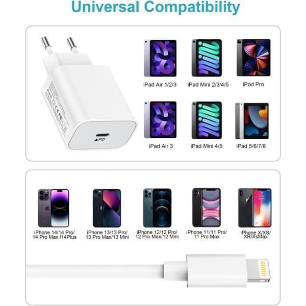 Laddare för iPhone 14/14 Pro /14 Pro Max /14 Plus /13 12 11 SE X XS XR, 20W USB C Fast Plug och 2M väggströmkabel, vit
