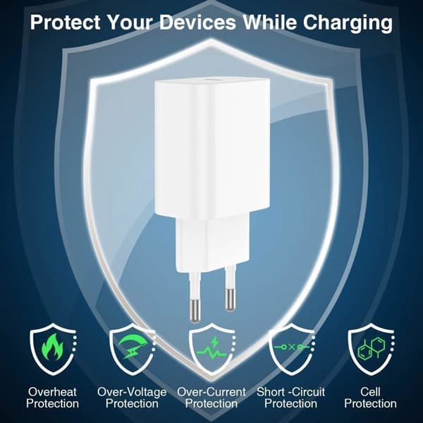Laddare för iPhone 14/14 Pro /14 Pro Max /14 Plus /13 12 11 SE X XS XR, 20W USB C Fast Plug och 2M väggströmkabel, vit