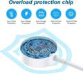 Miniatyrbild 3 av 6: Laddare för Apple Watch, USB-C snabbladdningskabel (1 m), med Apple Watch Series 9/8/7/6/SE/5/4/3/2/1/Ultra/Ultra 2, Vit