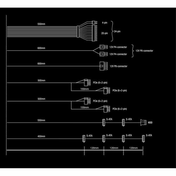 be quiet! System Power 10 strømforsyningsenhet 750