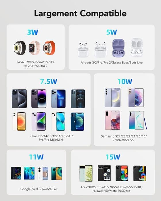3 i 1 Qi induktionsladdare 18W trådlös laddare för iPhone 15/14/13/12/Pro/Max/Plus, Samsung S24/S23/S22/S21, iWatch 2-9/AirPods