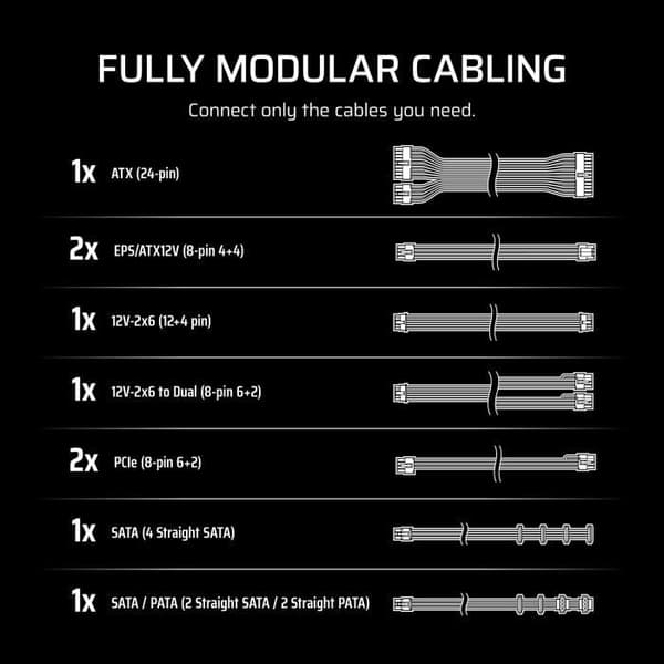 Strömförsörjning ATX - CORSAIR - RM1000e - 1000 Watt - Modulare - Tyst