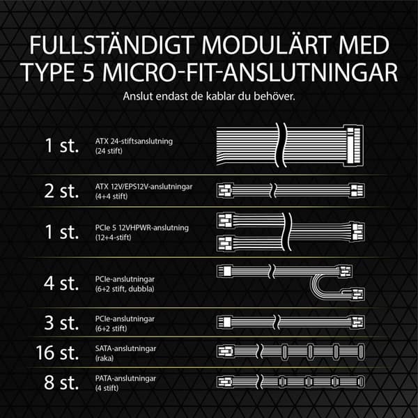 Virtalähde Corsair RM1000x SHIFT ATX 1000 W 80 Plus Gold