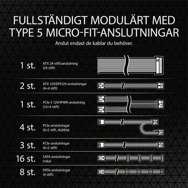 Virtalähde Corsair RM1000x SHIFT ATX 1000 W 80 Plus Gold