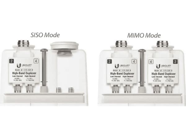 Ubiquiti High-Band - Antenneduplekser - N-kontakt (hunn) til SMA (hann)