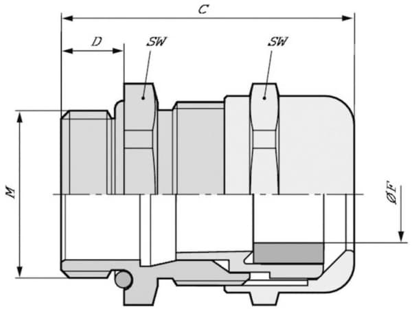 Lapp SKINTOP 53112135, Metallinen, Messinki, Polyamidi, 25 kpl, M25x1.5, IP68, IP69, -40 - 100 °C