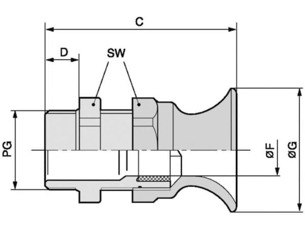 LAPP SKINTOP® BT PG 9 53015410 Kabelforskruning med bøjebeskyttelse PG9 Polyamid Sølvgrå (RAL 7001) 100 stk