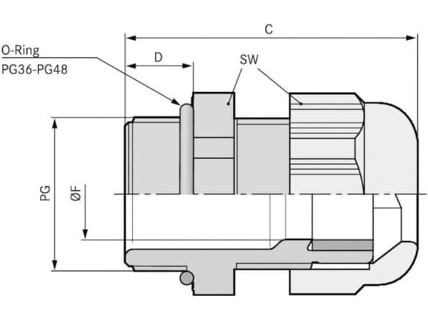 Lapp SKINTOP 53015080, Grå, Polyamid, 5 stykker, PG42, IP68, -40 - 100 °C