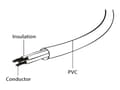 Miniatyrbilde 3 av 5: Gembird PC-186A-VDE - Strømkabel - power CEE 7/7 (hann) vinklet til power IEC 60320 C13 høyrevinklet - 10 A - 1.8 m - formstøpt - svart
