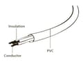 Miniatyrbild 3 av 5: Gembird PC-186-ML6 - Strömkabel - power IEC 60320 C13 till power CEE 7/7 (hane) - Växelström 220-250 V - 2 m - formpressad