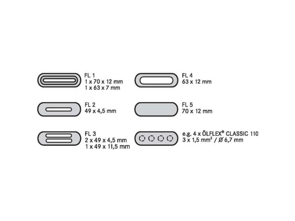 Lapp SKINDICHT FL 5, Aluminium, Aluminium, 1 stykker, 1,5 cm, IP68, -20 - 100 °C