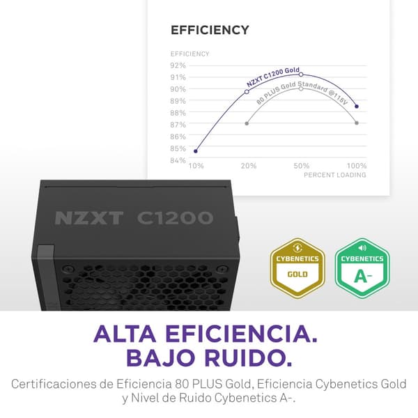 Case strømforsyning ATX3.1 1200W/C1200 Gold ATX3.1 NZXT