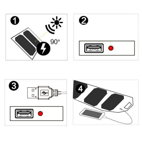 Praktiskt Solcell Överlevnads Powerbank Laddare