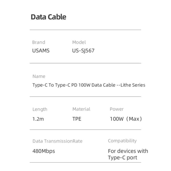 USAMS Powerbank 30000mAh Snabbladdning 65w PD