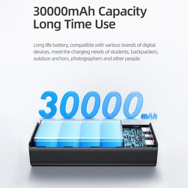 USAMS Powerbank 30000mAh Snabbladdning 65w PD