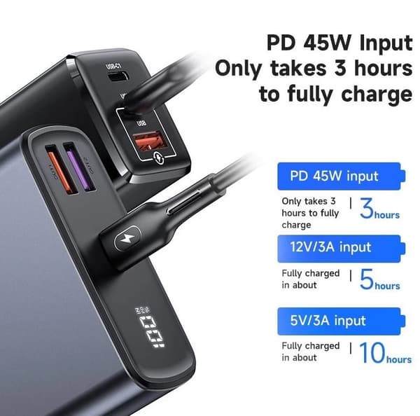 Power bank 65WPRO för smartphone och bärbara datorer, 30000mAh, Quickcharge, 1 USB-C, 2 USB-A