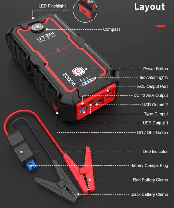Starthjälp & Nödstartare, Jump Starter Expert, 25000 mAh, Powerbank