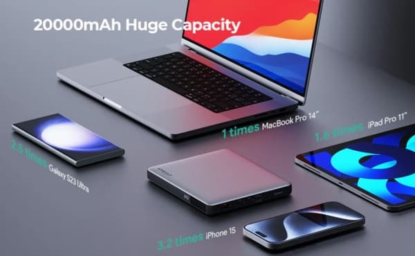 AUKEY Powerbank 100W 20000mAh 3xUSB-C PD 3.0, Automatisk, AC, Cigarr tändare, Svart