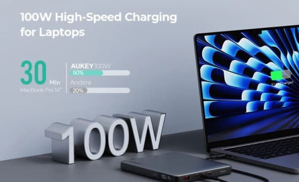 AUKEY Powerbank 100W 20000mAh 3xUSB-C PD 3.0, Automatisk, AC, Cigarr tändare, Svart