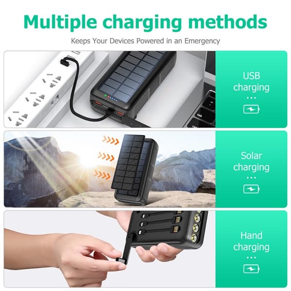 Håndsving 30000mAh Sol PowerBank Lightning/USB-C/Mikrokabel