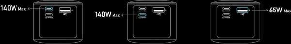 Anker Prime 250W Powerbank, 27650 mAh