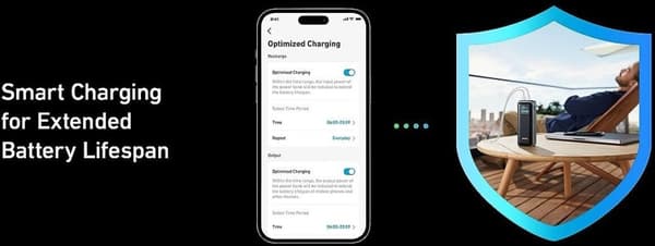 Anker Prime 250W Powerbank, 27650 mAh