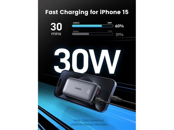 Ugreen 10000mAh Mini Powerbank Quick Charging 30W, Grå