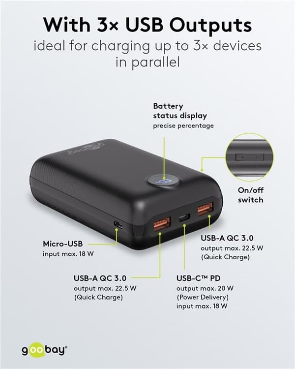 Goobay Powerbank 20.000 mAh extremt kompakt powerbank med Power Delivery och Quick Charge för snabbladdning