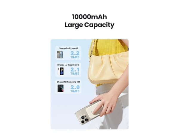 Ugreen 25208, 10000 mAh, Power Delivery 3.0, Trådløs lading, Beige