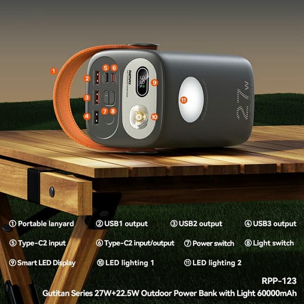 REMAX RPP-123 60000mAh Powerbank 27W + 22.5W Snabbladdning