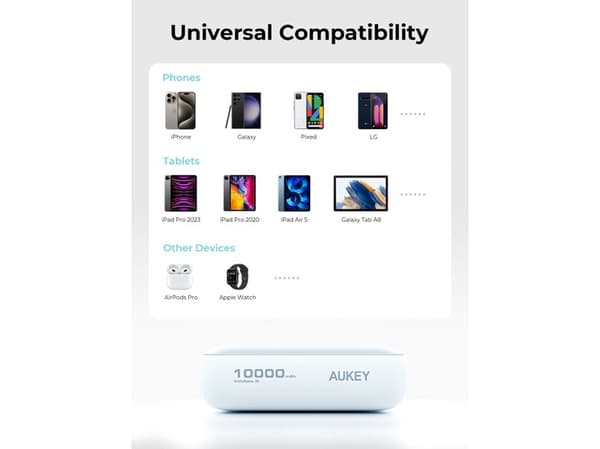AUKEY 157000, 10000 mAh, Power Delivery, 15 W, Grå