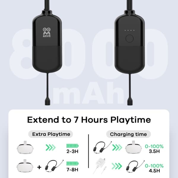 AMVR Pico 4 Meta Oculus Quest 2 Quest Pro Quest 3:lle 8000 mAh Powerbank