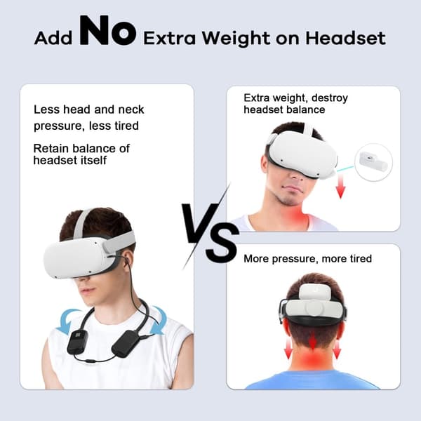 AMVR Pico 4 Meta Oculus Quest 2 Quest Pro Quest 3:lle 8000 mAh Powerbank