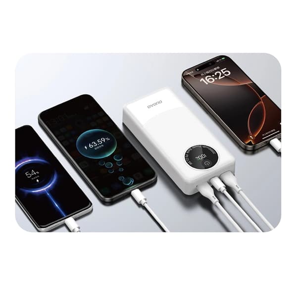 Dudao Powerbank 20000mAh 22.5W PD USB-A, USB-C