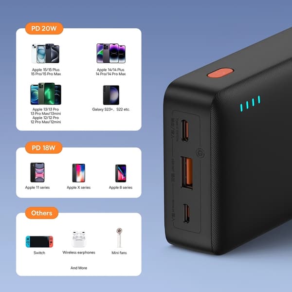 Baseus Powerbank 20000 mAh 20W Med USB-A Till USB-C Kabel - Blå