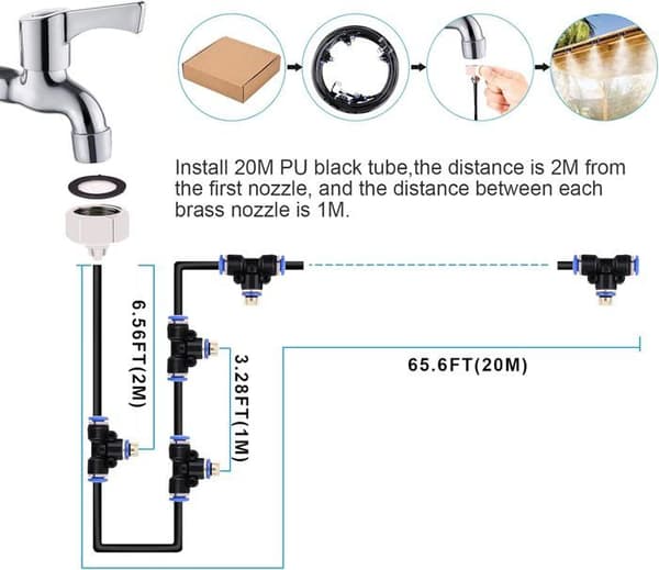 20 m utomhus dimsystem bevattningskit med 23 dimmunstycken med T-skarv, kylsystem.[Q1141]