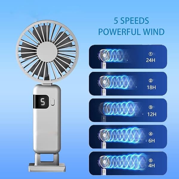OBOSOE Bärbar Handfläkt/fläkt med Turboeffekt – 5 Hastigheter, telefonhållare och karbinha, Perfekt för Resor och Utomhusaktiviteter,Kan hängas på
