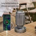 Miniatyrbild 3 av 11: OBOSOE Bärbar Handfläkt/fläkt med Turboeffekt med Bluetooth – Solcellsdriven campinglampa Perfekt för Resor och Utomhusaktiviteter