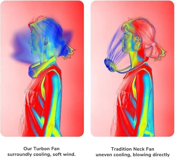 OBOSOE  Portabel Handfläkt ,Halsfläkt med Turboeffekt  – Justerbar i 3 Hastigheter, Handsfree Fläkt för Sommar och Resor
