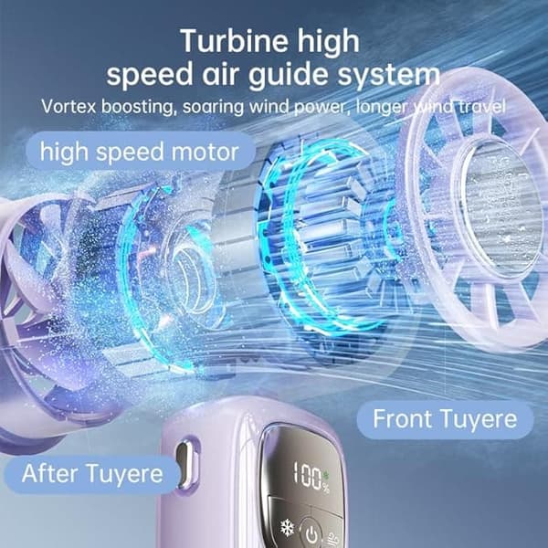 Bärbar Handfläkt med Turboeffekt–100 Hastigheter, med halvledarkylteknik, Kan hängas på nacke, två lägen: fläkt och kylning