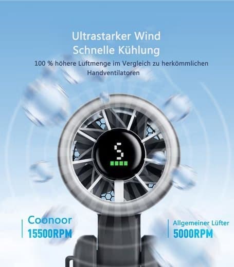 Lollanda Mini fläkt, 3-i-1 Bärbar Handfläkt – Kan hängas på nacke, 5 Hastigheter, uppladdningsbar och roterbar 180°