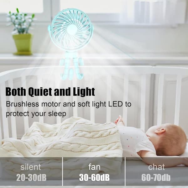 Lollanda Mini -rattaiden tuuletin, kannettava käsituuletin joustavalla jalustalla – USB, 360° käännettävä, säädettävä nopeus