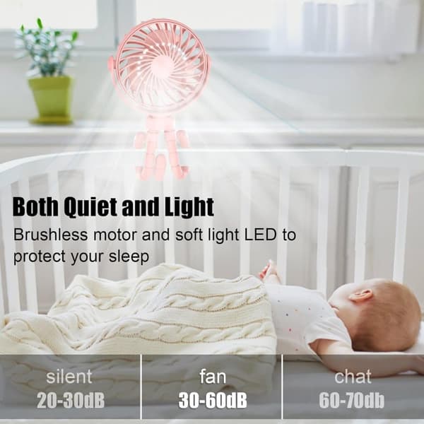 Lollanda Mini -rattaiden tuuletin, kannettava käsituuletin joustavalla jalustalla – USB, 360° käännettävä, säädettävä nopeus