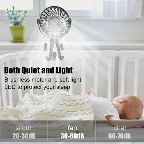 Lollanda Fleksibel Klapvognsventilator – Genopladelig Bærbar Ventilator med Batteri, 360° Rotation, 3 Hastigheder, Natlys & Stativfunktion